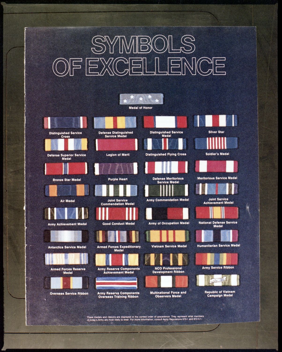 Fotografie: Symbols of Excellence, Bandschnallen der U.S. Army