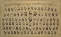 A Budafoki Keresztény Polgári Olvasókör tagjai 1910-ben