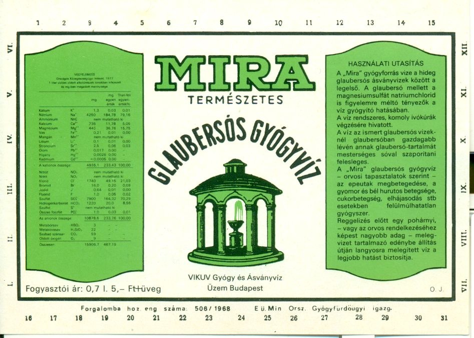 Mira gyógyvíz (Magyar Kereskedelmi és Vendéglátóipari Múzeum CC BY-NC-SA)
