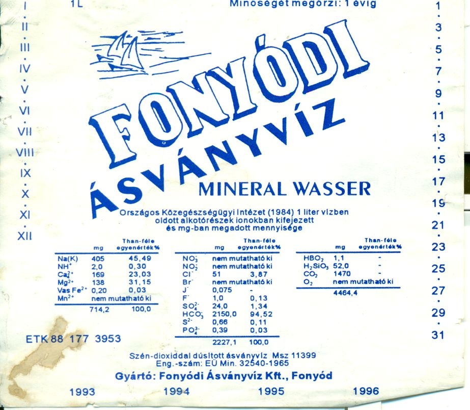 Fonyódi ásványvíz (Magyar Kereskedelmi és Vendéglátóipari Múzeum CC BY-NC-SA)