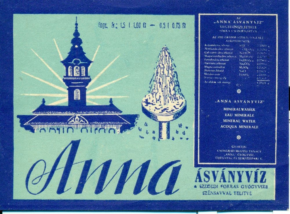 Anna Ásványvíz (Magyar Kereskedelmi és Vendéglátóipari Múzeum CC BY-NC-SA)