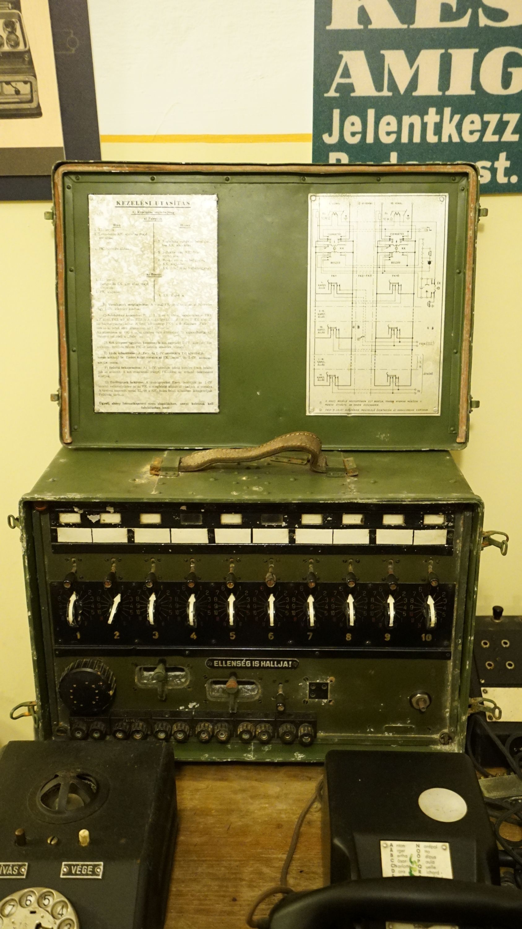 Telefonközpont (Sziklakórház Atombunker Múzeum CC BY-NC-SA)