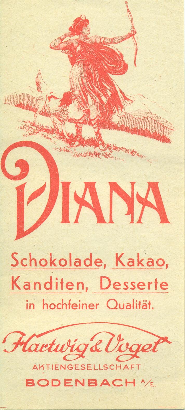 Diana Kanditen (Magyar Kereskedelmi és Vendéglátóipari Múzeum CC BY-NC-SA)
