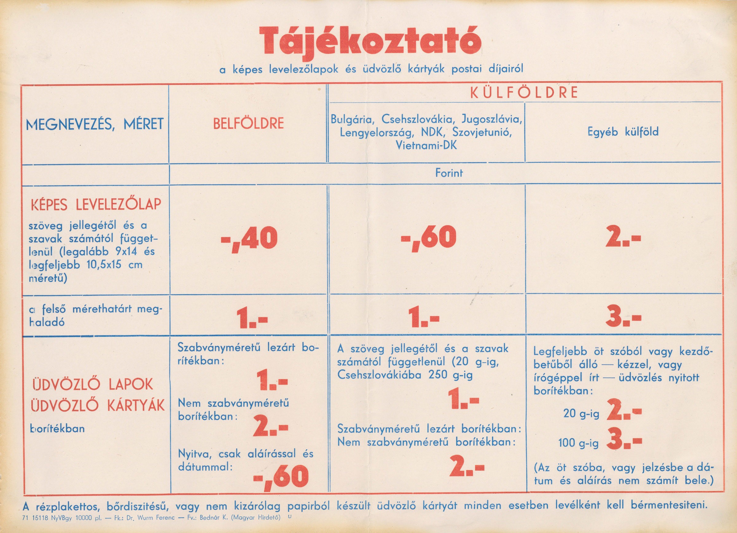 Szöveges plakát - Tájékoztató, 1971 (Postamúzeum CC BY-NC-SA)