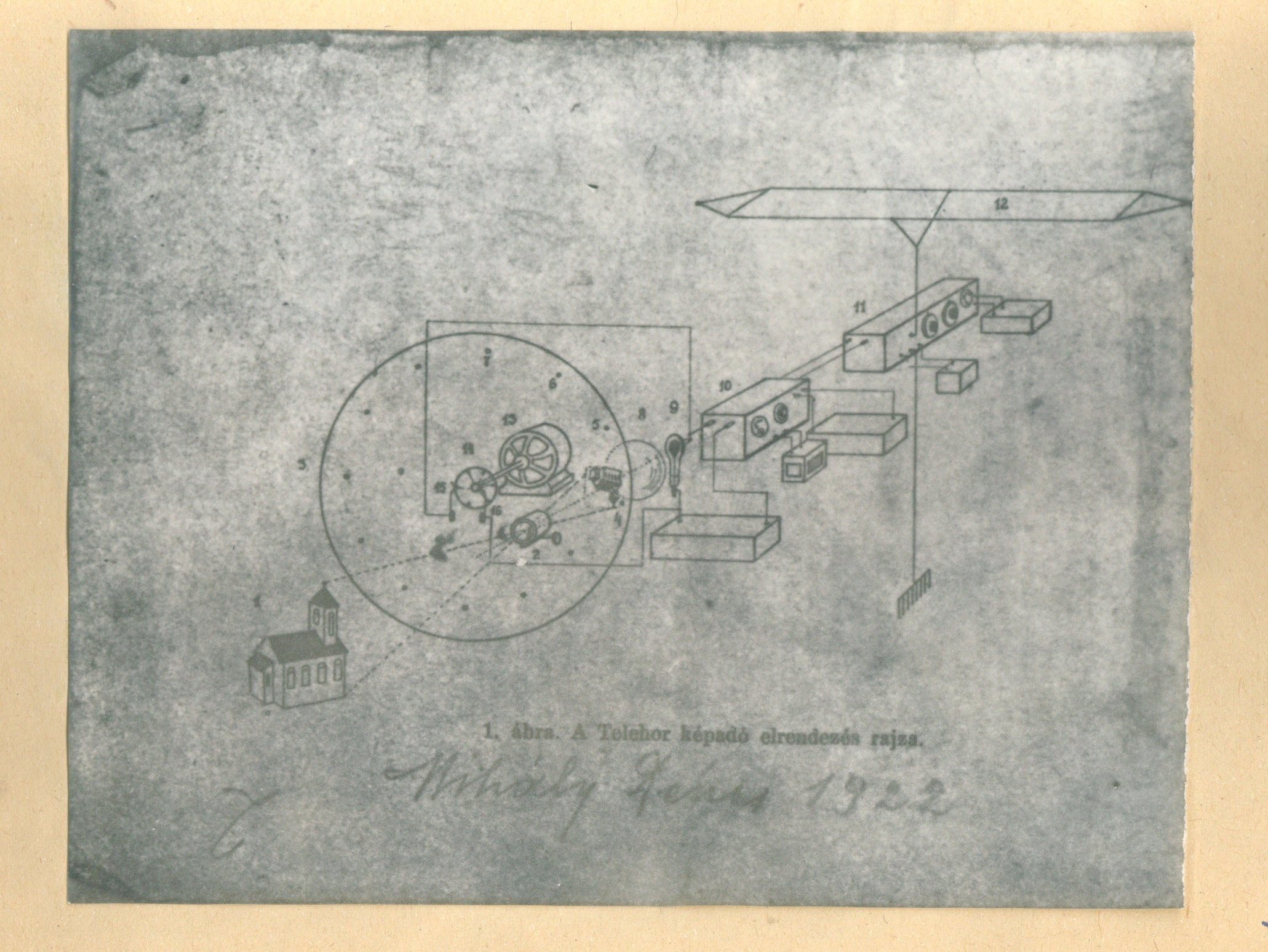 Kézirat függelék: Találmányának műszaki ábrái (Postamúzeum CC BY-NC-SA)