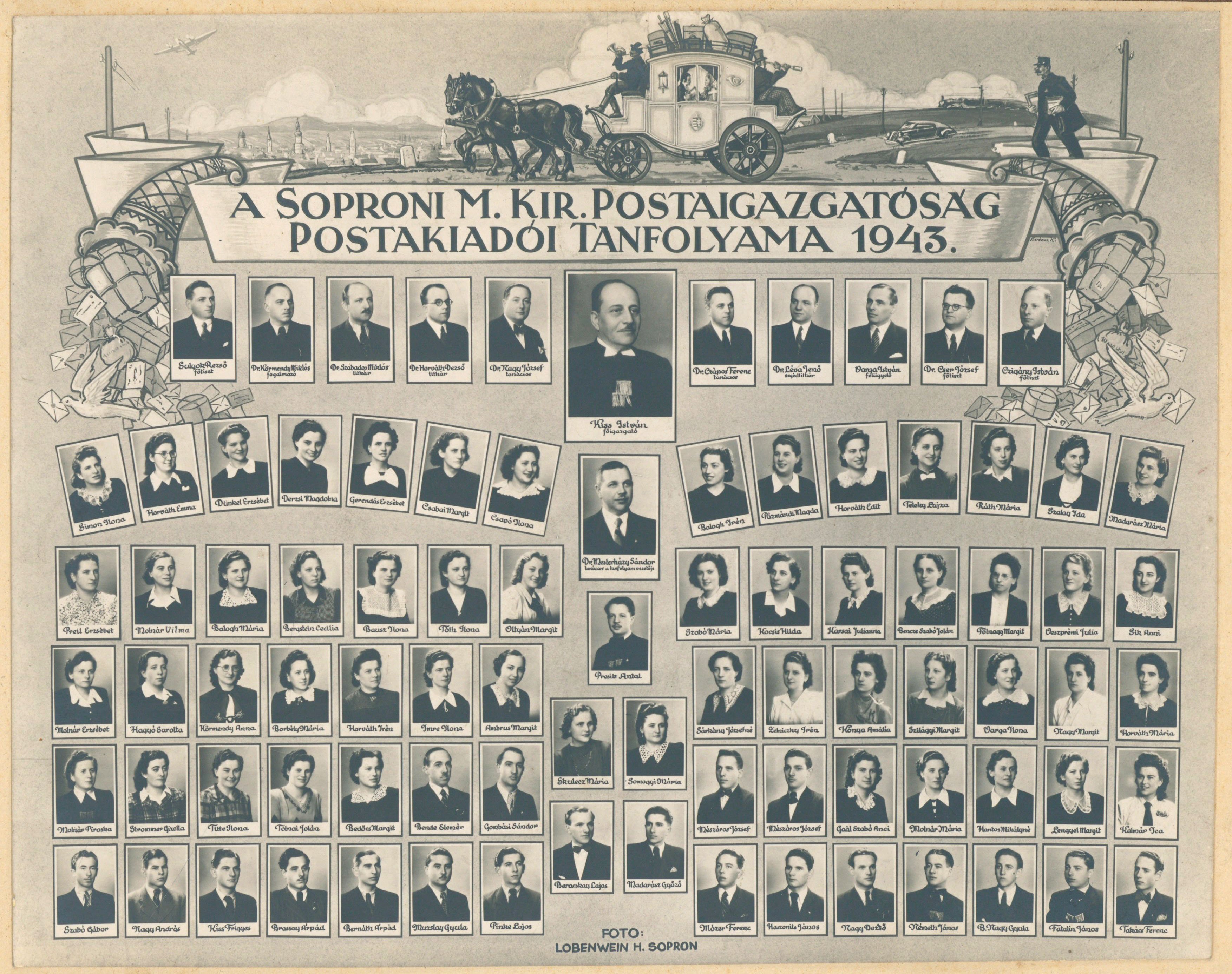 Soproni postakiadói tanfolyam tablóképe 1943-ban (Postamúzeum CC BY-NC-SA)
