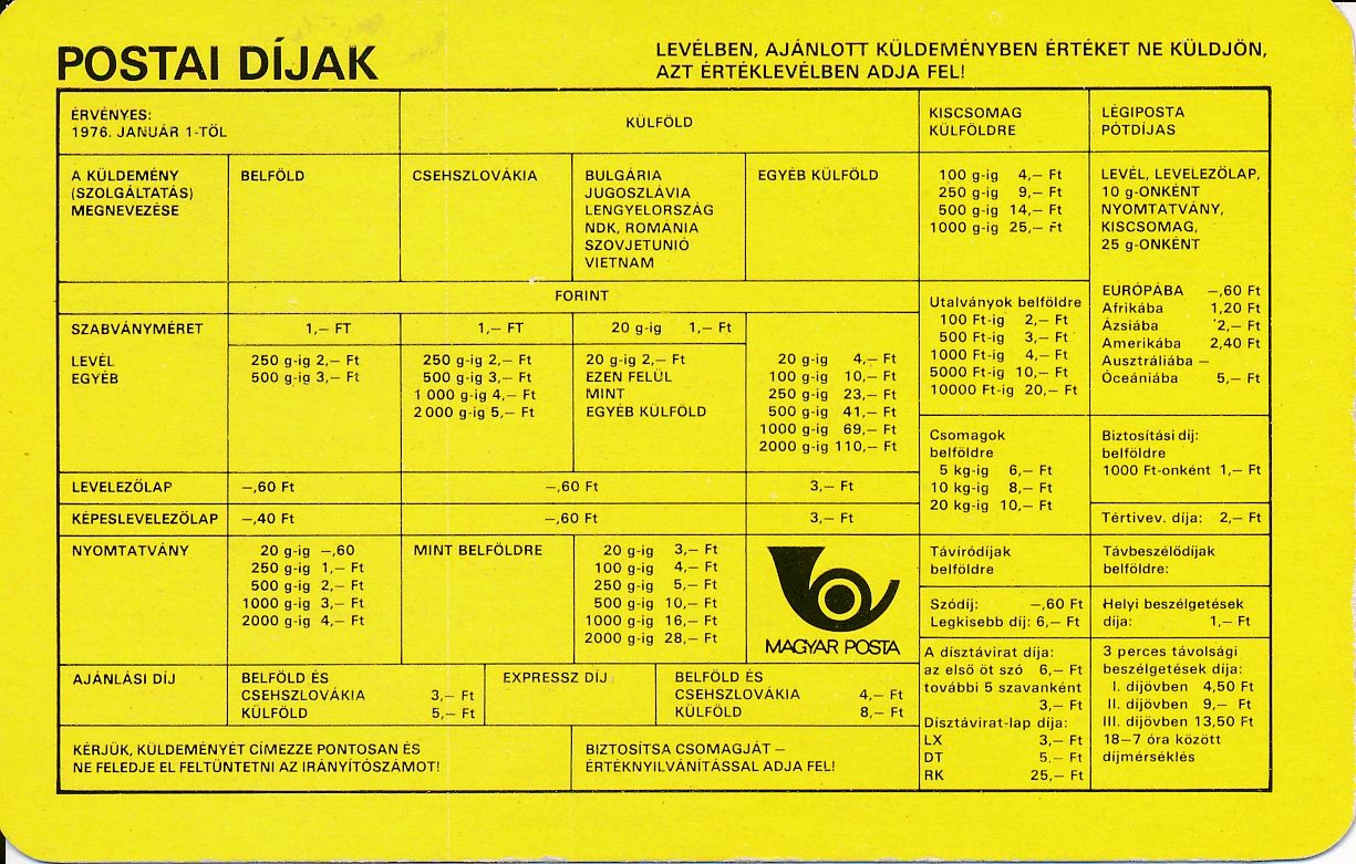 Magyar Posta kártyanaptár 1978 (Magyar Kereskedelmi és Vendéglátóipari Múzeum CC BY-NC-SA)