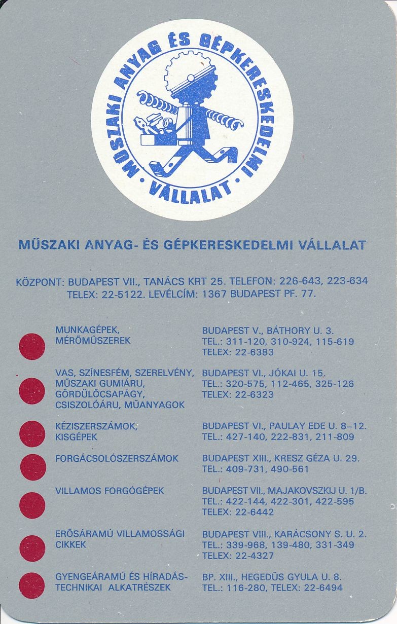 Műszaki Anyag és Gépkereskedelmi Vállalat kártyanaptár 1980 (Magyar Kereskedelmi és Vendéglátóipari Múzeum CC BY-NC-SA)