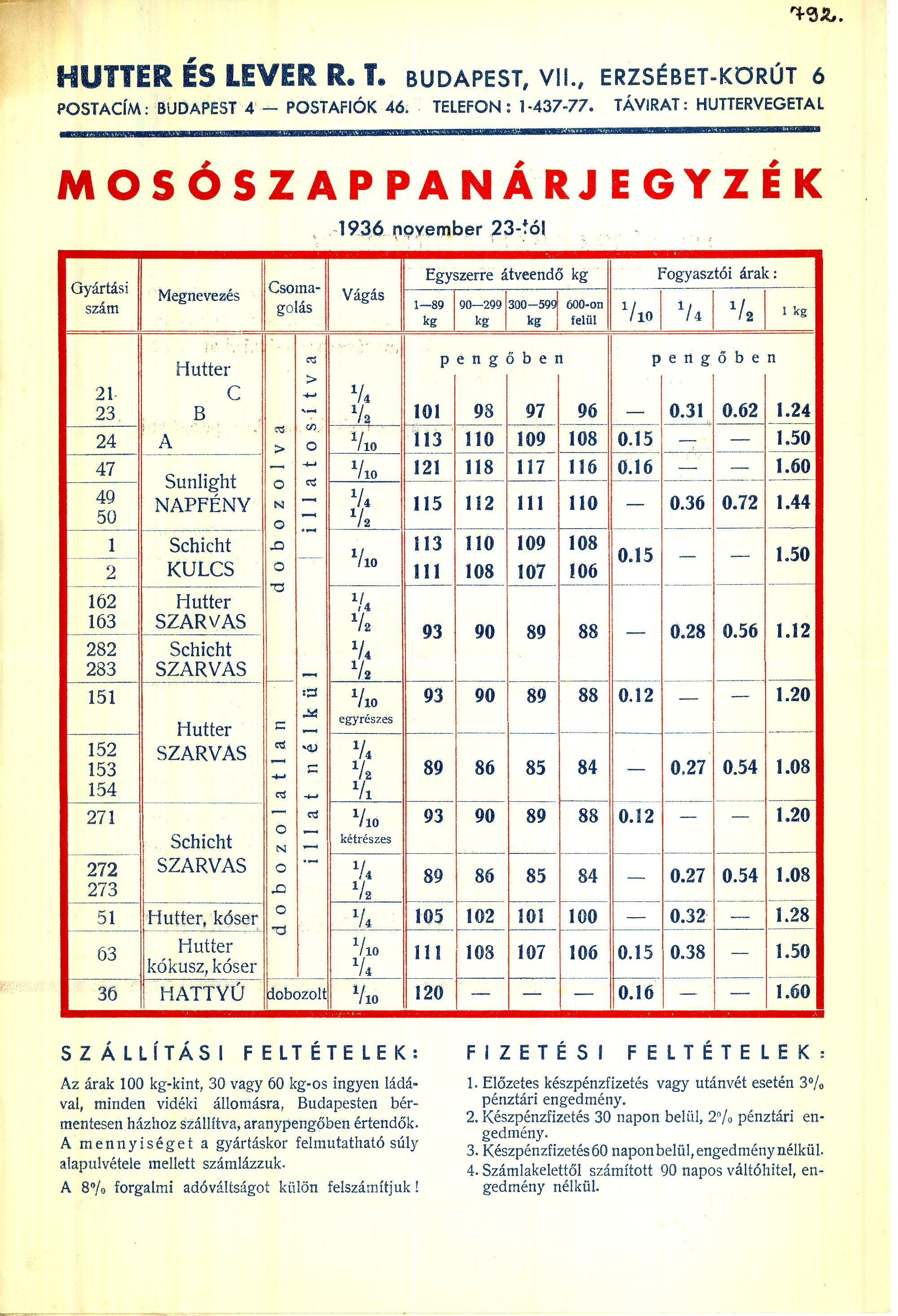 Mosószappan árjegyzék (Magyar Kereskedelmi és Vendéglátóipari Múzeum CC BY-NC-SA)