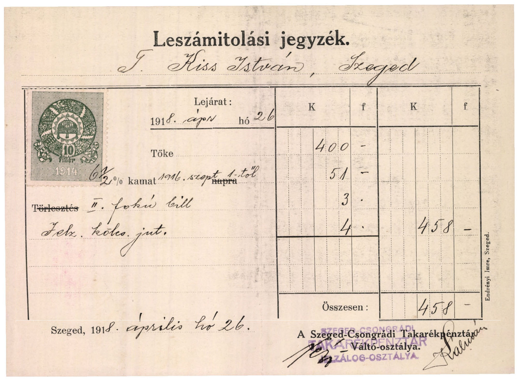 Szeged-Csongrádi Takarékpénztár Váltó-osztálya (Magyar Kereskedelmi és Vendéglátóipari Múzeum CC BY-NC-SA)