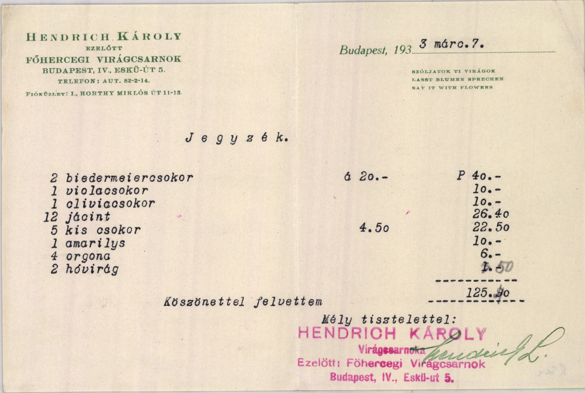 Hendrich Károly ezelőtt Főhercegi Virágcsarnok (Magyar Kereskedelmi és Vendéglátóipari Múzeum CC BY-NC-SA)