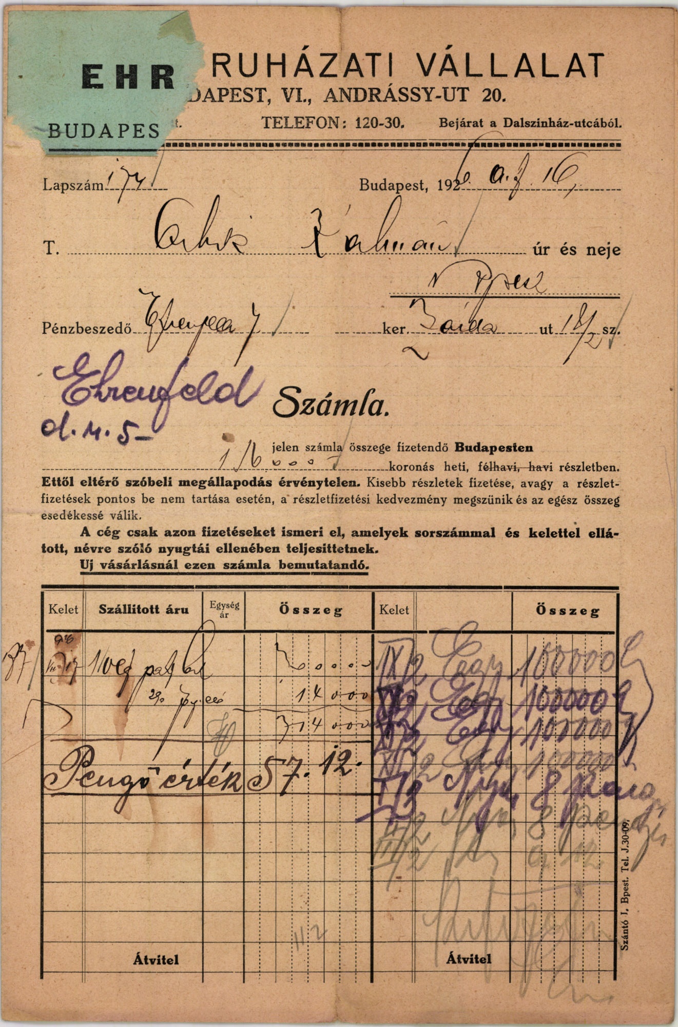 Ruházati Vállalat (Magyar Kereskedelmi és Vendéglátóipari Múzeum CC BY-NC-SA)