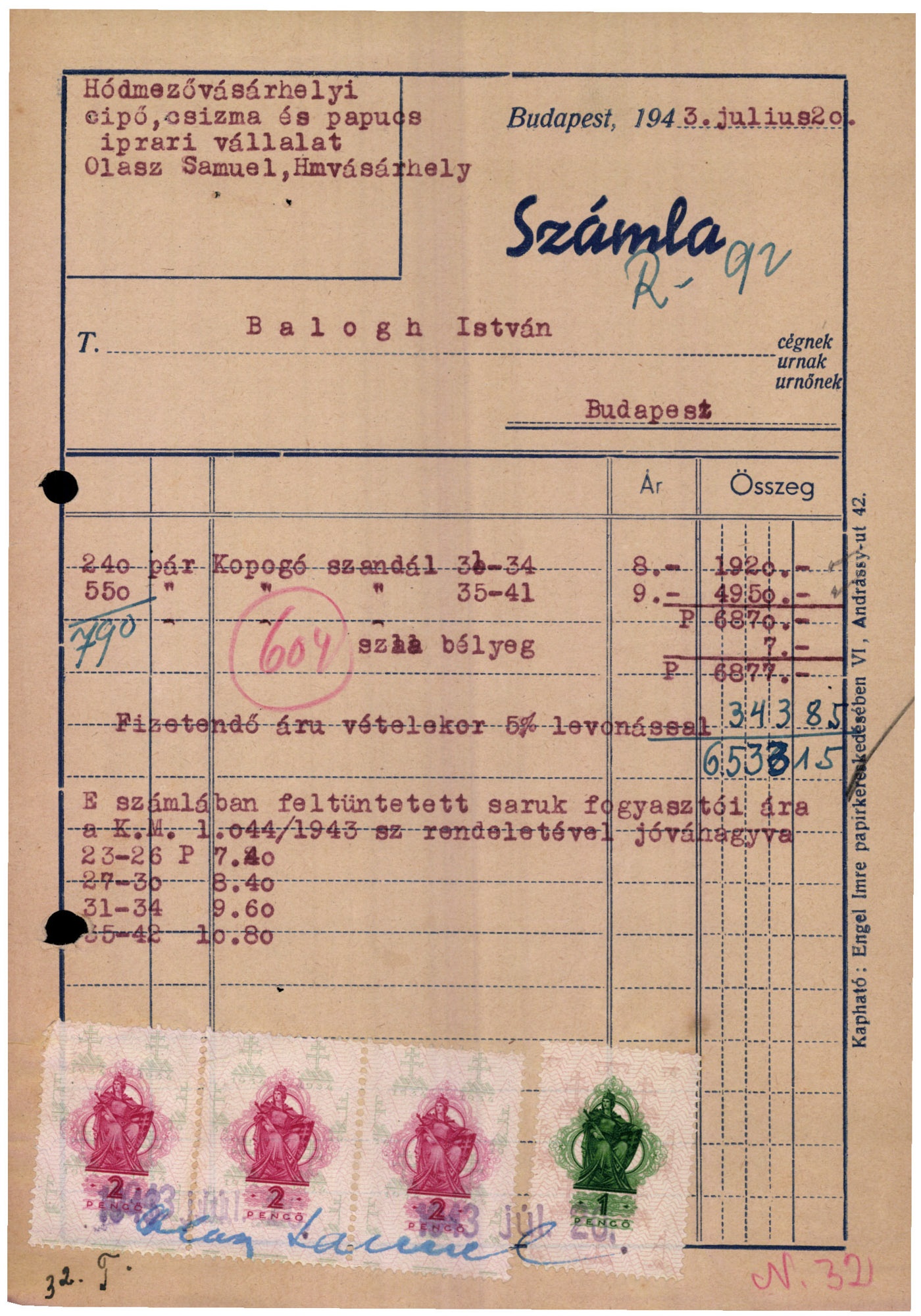 Hódmezővásárhelyi cipő, csizma és papucsipari vállalat, Olasz Sámuel (Magyar Kereskedelmi és Vendéglátóipari Múzeum CC BY-NC-SA)