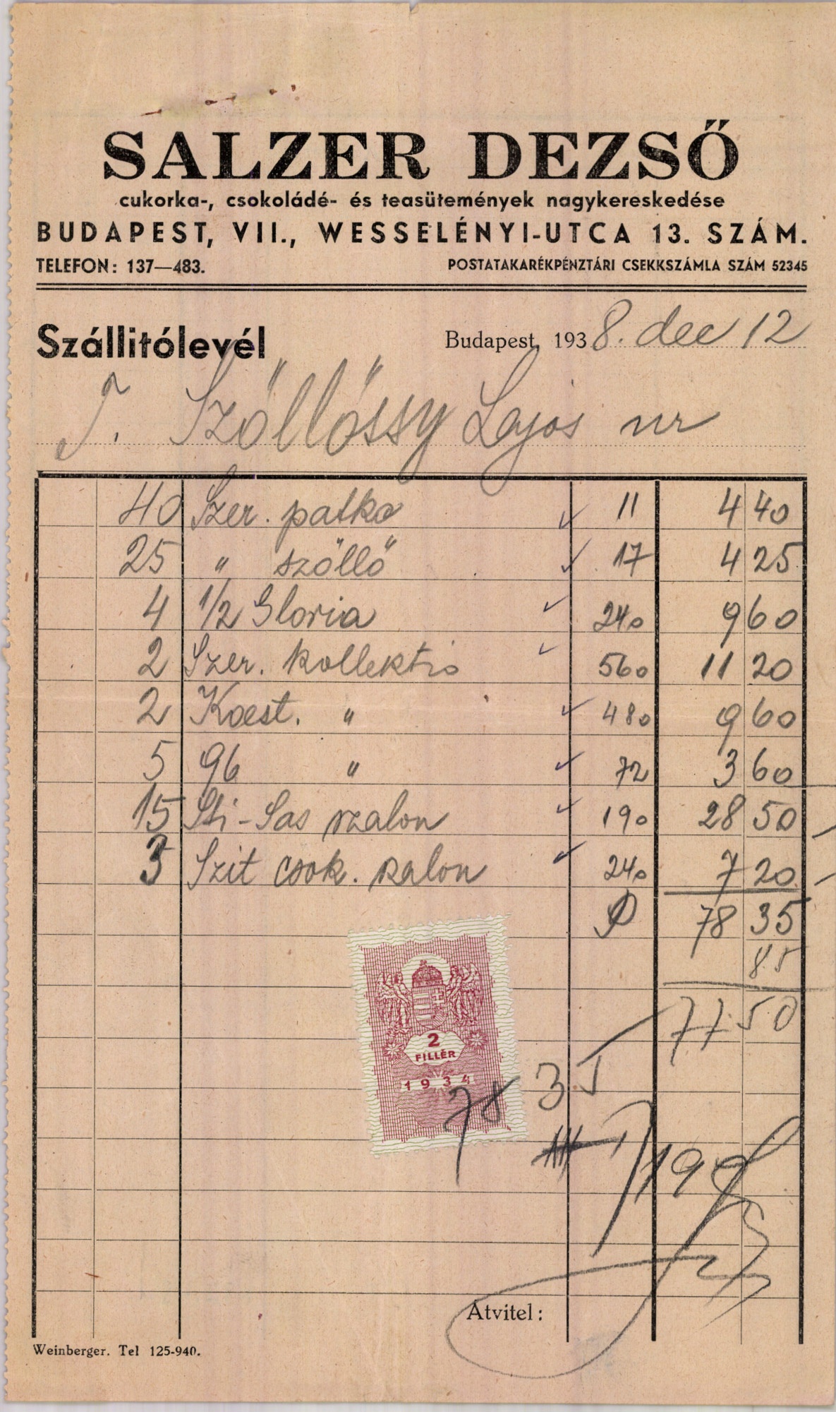 Salzer Dezső cukorka, csokoládé és teasütemények nagykereskedése (Magyar Kereskedelmi és Vendéglátóipari Múzeum CC BY-NC-SA)