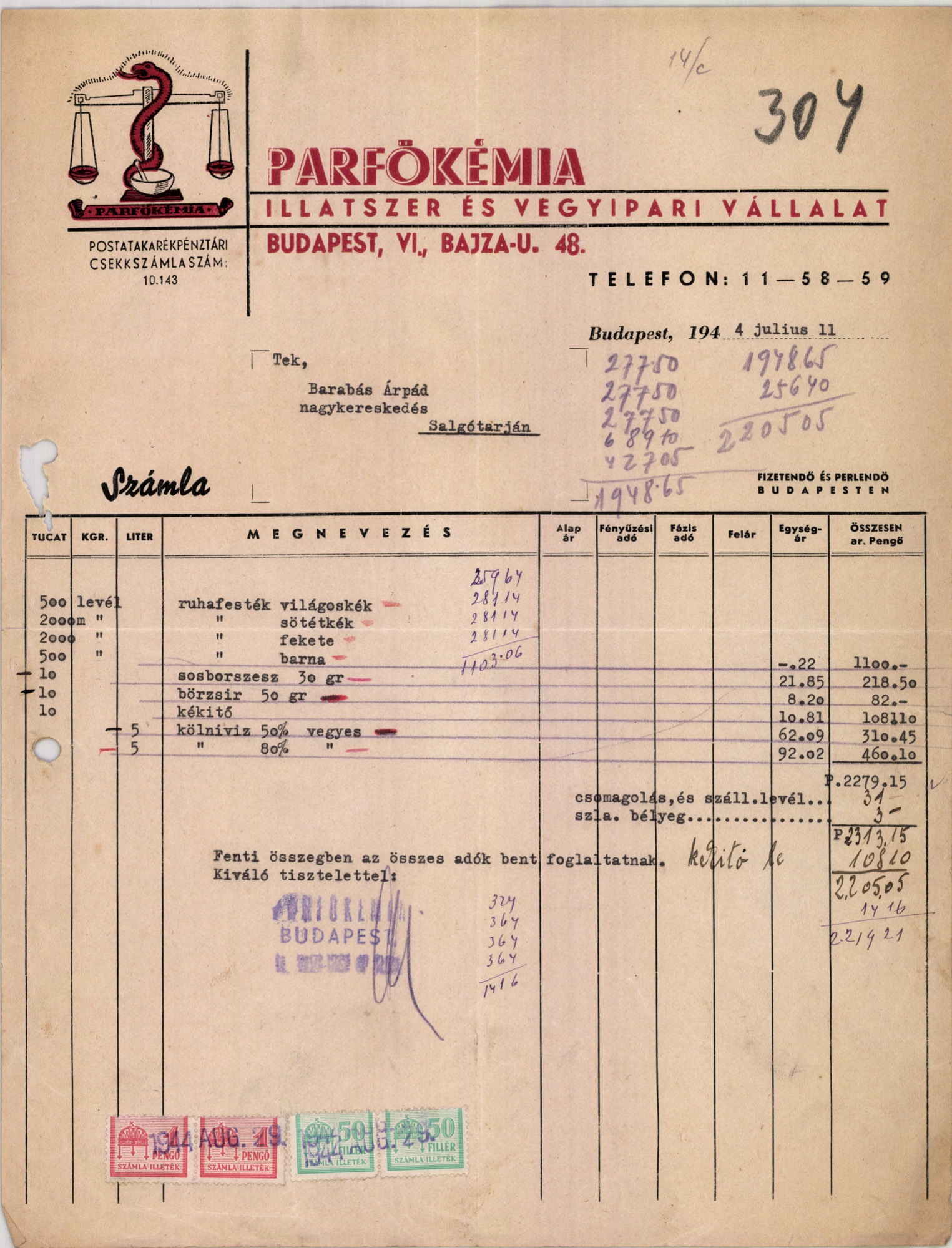 Parfökémia Illatszer és vegyipari vállalat (Magyar Kereskedelmi és Vendéglátóipari Múzeum CC BY-NC-SA)