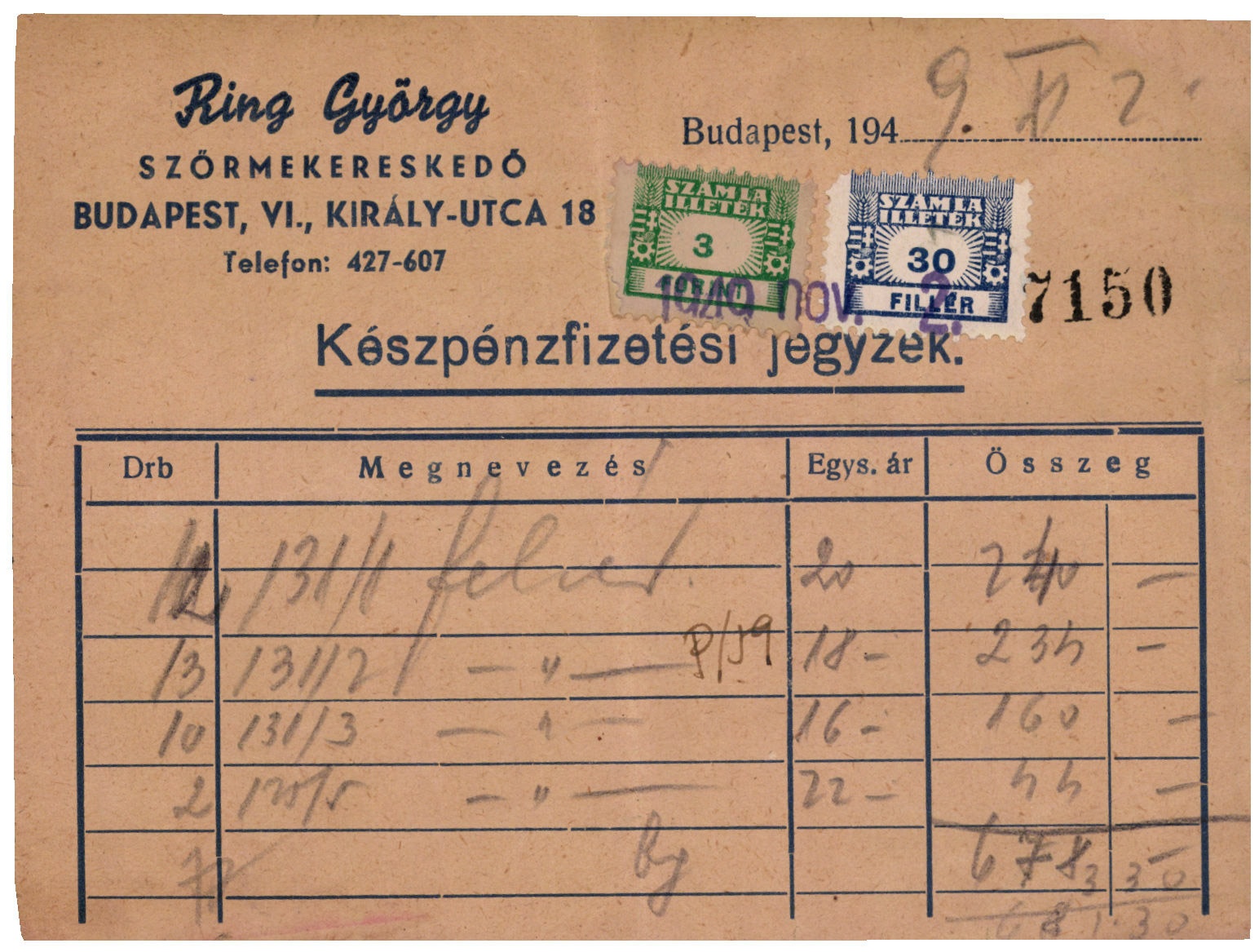 Ring György szőrmekereskedő (Magyar Kereskedelmi és Vendéglátóipari Múzeum CC BY-NC-SA)