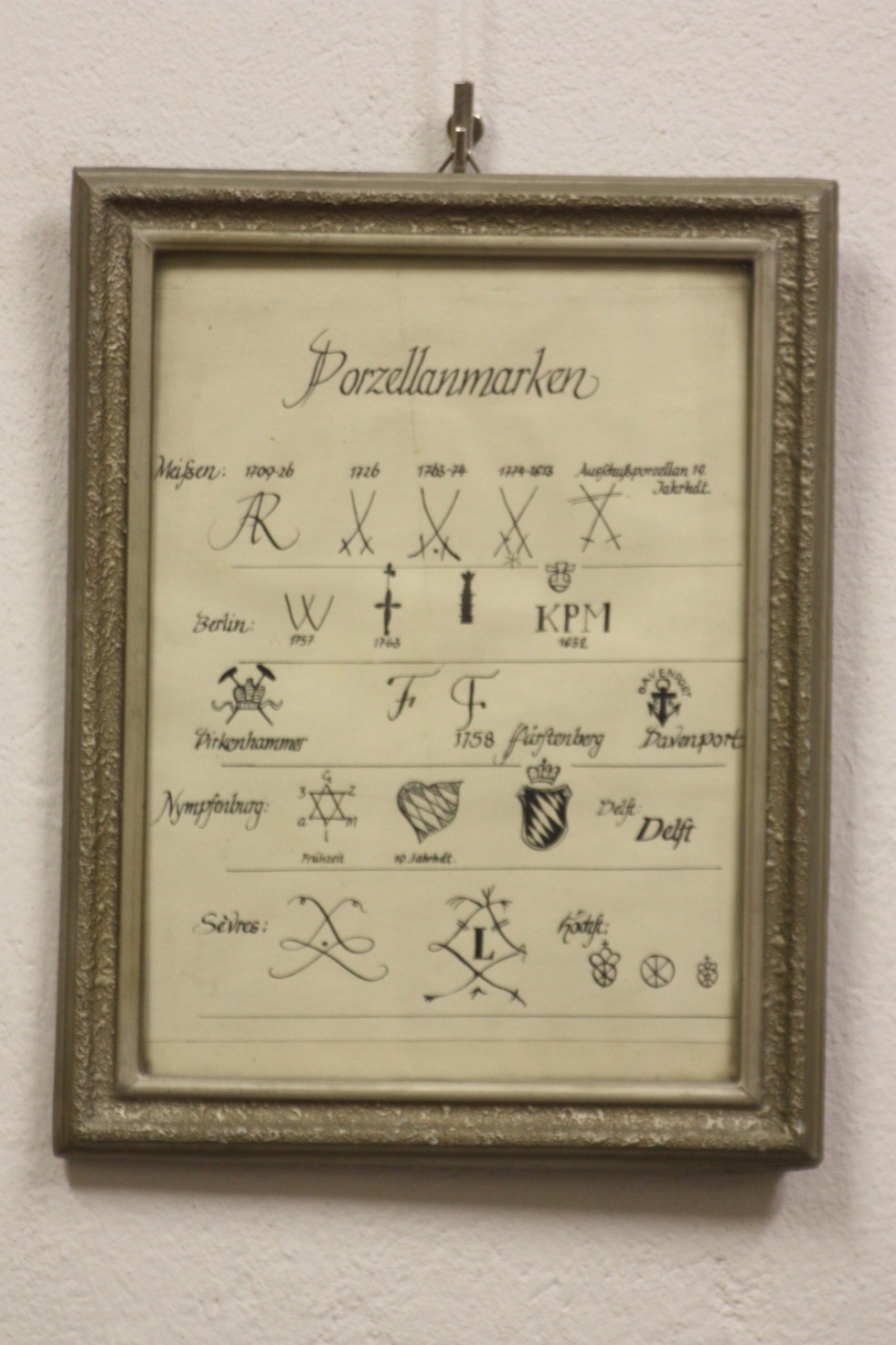 Zeichnung, gerahmt, Porzellanmarken :: Museum Wolmirstedt :: museum-digital:sachsen-anhalt